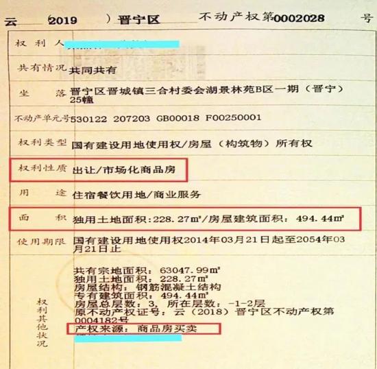 据调查,这些别墅的房屋不动产权证"权利性质"一栏为"市场化商品房",单
