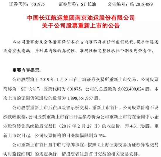 必要挑醒的是,重新上市首日交易安排需稀奇关注,包括: