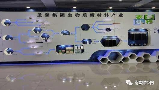 济南圣泉：IPO“拦路虎”依然存在 上市路前途难测