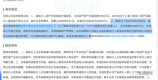 巾帼系案件原告方提出执行异议，称华恒生物实控人郭恒华有逃避规避执行、恶意转移财产的情形  来源：中国裁判文书网