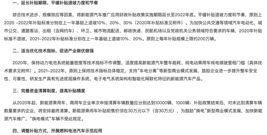 新能源汽车补贴被曝将延续 上海疫情因素成关键