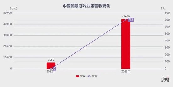 公募基金费率更始稳步鞭策 止业综开费率水安稳步降降