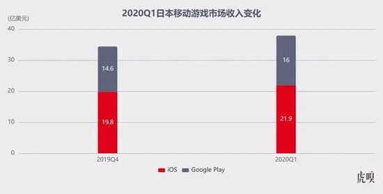杨元庆：中期研发目标进展顺利，未来将围绕“新IT”布局