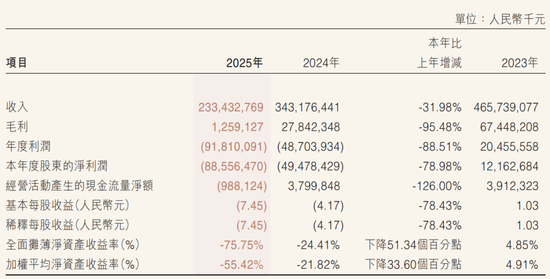 抖音低价赞真的靠谱吗？揭秘抖音点赞界的秘密！