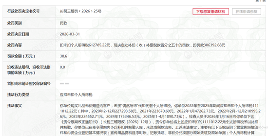 如何通过低价在线秒涨抖音双击网站快速提升人气？