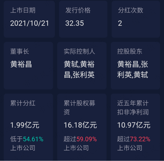 自动驾驶概念股，EPS电机营收大增19倍，德昌股份：车用订单充足，但尚未摆脱吸尘器代工厂身份