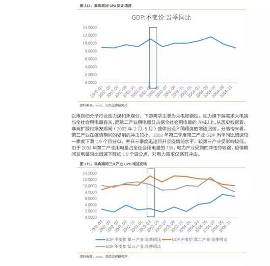 3d百位直选杀号