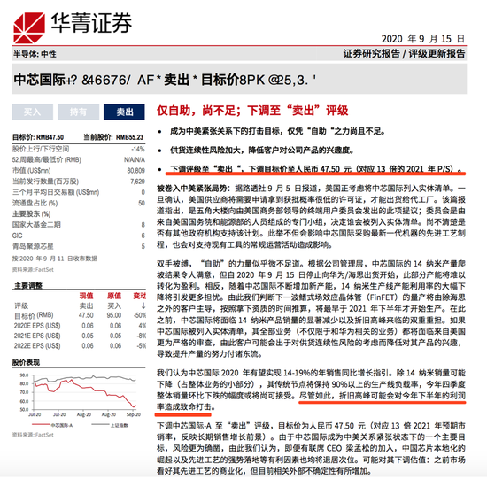 券商近期发布175次下调评级报告 华菁证券唱空中芯国际和重庆啤酒