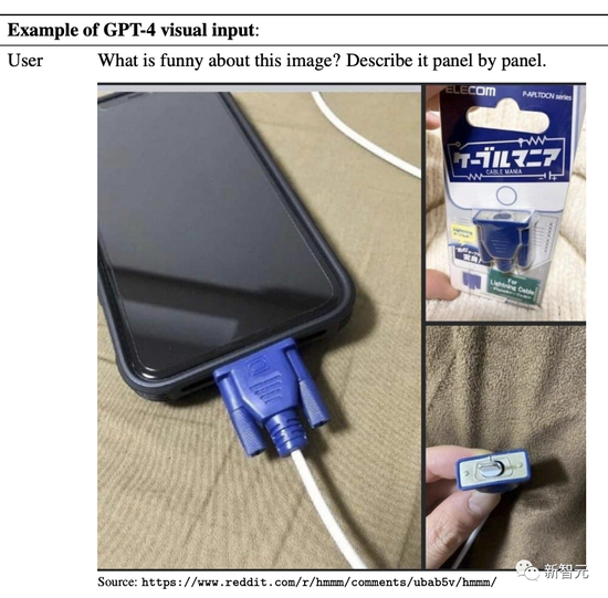 GPT-4王者加冕!读图做题性能炸天,凭自己就能考上斯坦福 GPT-4王者加冕!读图做题性能炸天,凭自己就能考上斯坦福