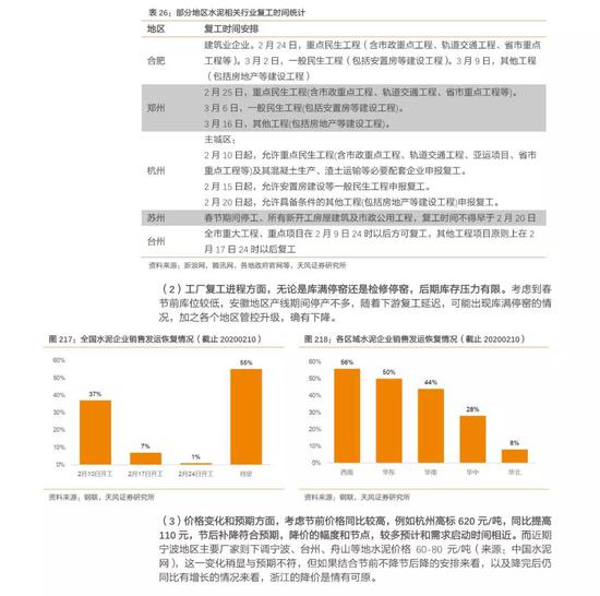 凤凰3D快速开奖