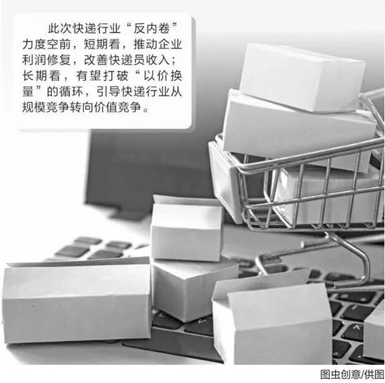快递行业，“反内卷”力度超预期！