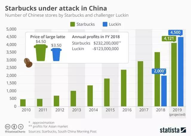 面粉面包gdp增长多少_2020年不是说经济很难么,GDP增长预计才2 ,为什么楼市却热度不减(3)