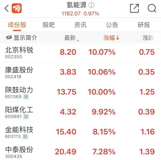 農業農村部：中國80%的水產品來自養殖，全球養殖水產品60%來自中國廣東珠三角樞紐機場最新消息