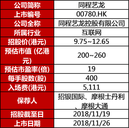 核心观点：