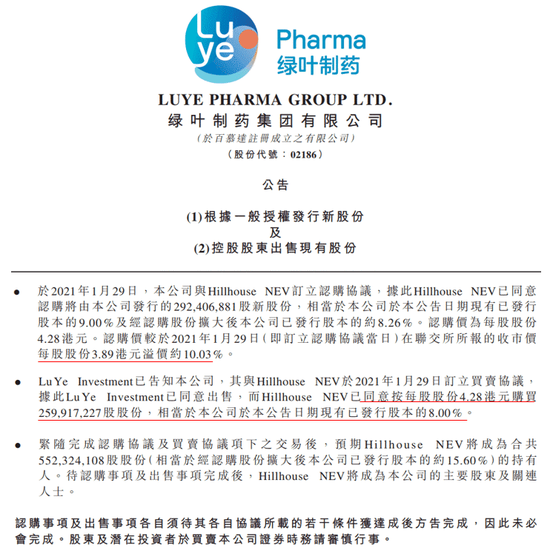 高瓴投后暴涨50% 绿叶制药未来估值还有多大提升空间？