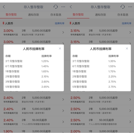 工行9月15日和14日挂牌利率对比 起首:工商银行手机APP