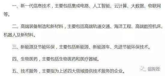 老者 康佳连亏7年 子公司难 配 科创板_新浪财