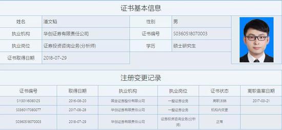 “失误”还是“合谋”？ 华创电话会议“翻车”