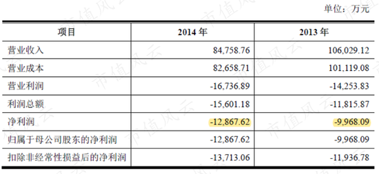 https://n.sinaimg.cn/finance/crawl/3/w550h253/20200529/1cd6-iufmpmp0758509.png