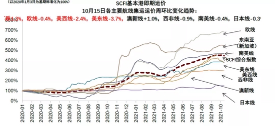 “中金：9月经济数据解读与资产配置