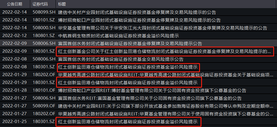 “今年以来涨超40%，上市以来接近翻倍！多只产品因涨太猛停牌，现在入场还行吗？