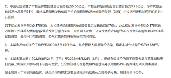 “新基金上半年发行将“收关”，REITS“压阵”，固收当道