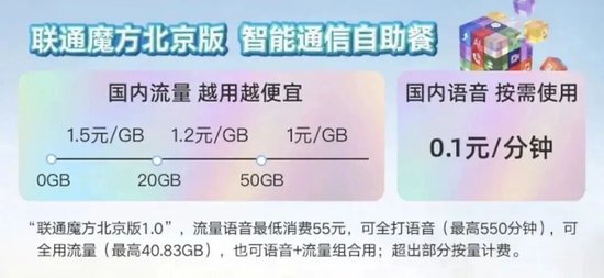 dy业务平台自助平台，超低价策略揭秘？