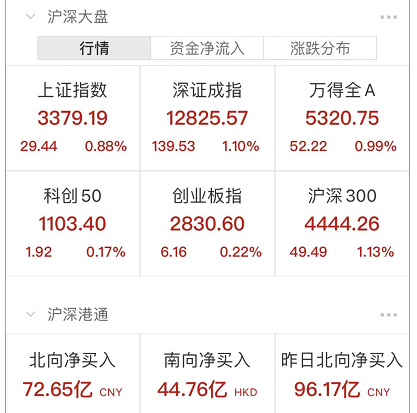 彻底刷屏！游戏大厂米哈游，几十亿买理财？踩雷被金融机构割韭菜？港股大爆发，背后原因是什么？