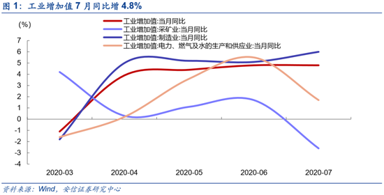 安信策略:市场将呈现出“震荡向上”的格局 有望挑战新的高度