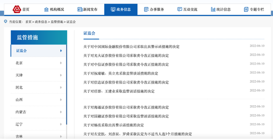 “什么情况？证监会对中金、中信、光大、海通等6家券商开罚单