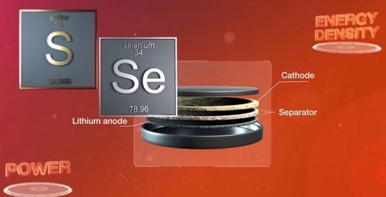 NASA's solid-state battery breakthrough: energy density is about twice as high as Tesla's 4680 battery