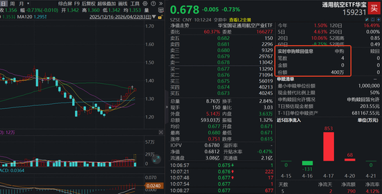 抖音1000活粉哪里购买最靠谱？