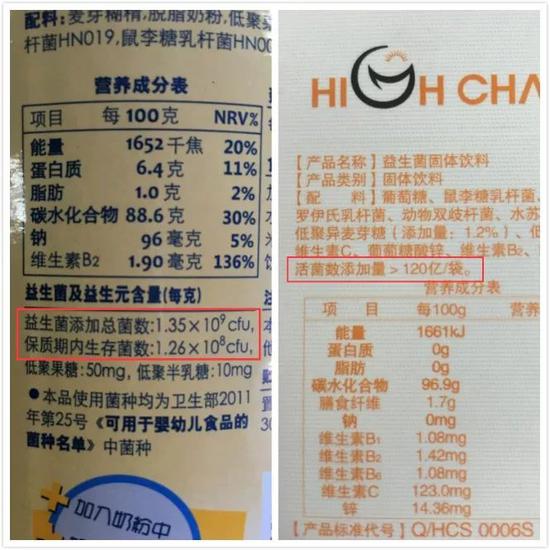11款益生菌测评:不推荐汉臣氏、童年时光、昂立等