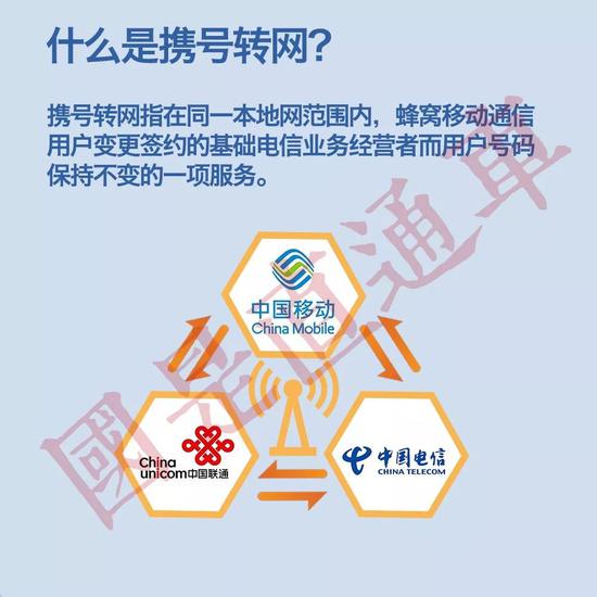 国是直通车 侯雨彤 制