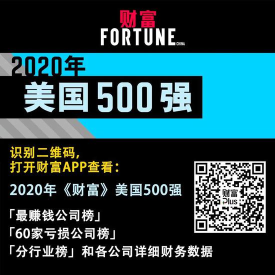 2020年美国500强排行榜揭晓 苹果公司今年跌出前三名