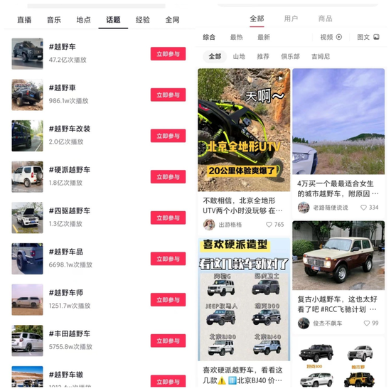 图/抖音越野车相关话题播放量、小红书上越野车相关笔记（左、右）

　　来源/燃次元截图