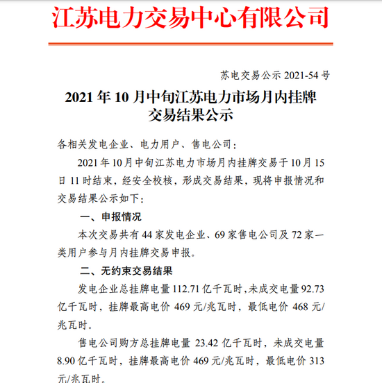 “电力股利好！江苏交易电价上浮19.94%接近上限