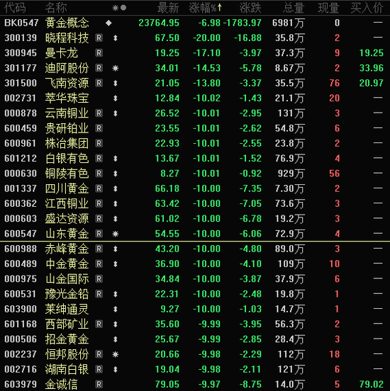 如何轻松买赞？揭秘社交媒体点赞技巧！