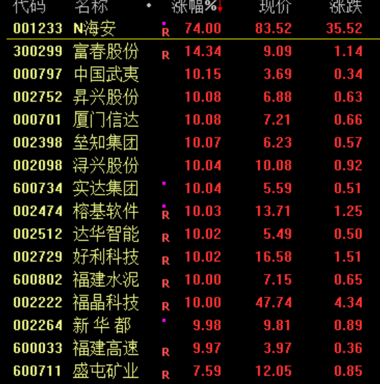 突然，崩了！利空，来袭！