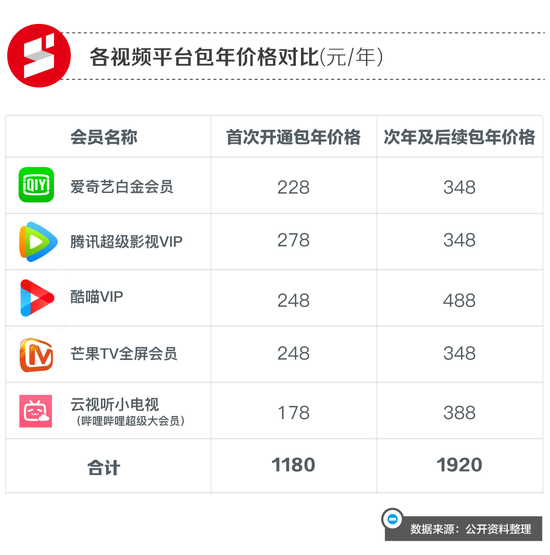 这届电视机,痴迷“套娃” 这届电视机,痴迷“套娃”
