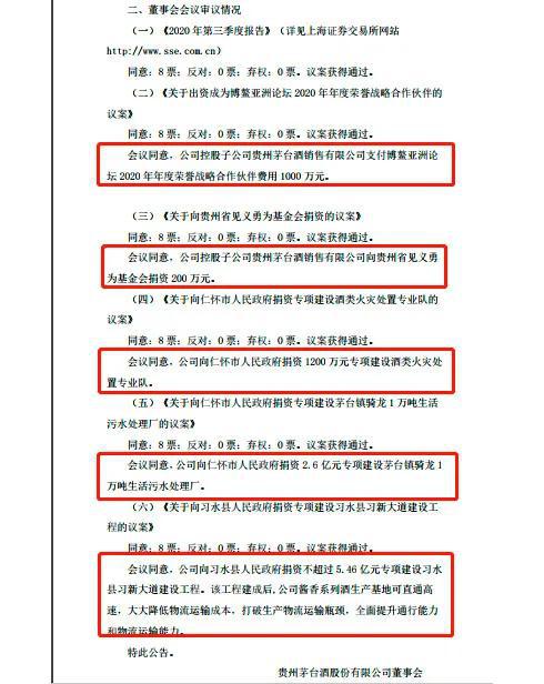中小股东质疑贵州茅台：捐赠逾8亿元 我同意了吗