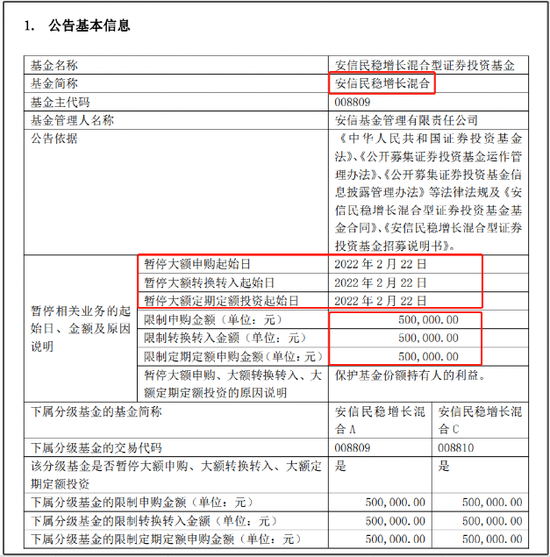 “又有“冠军基金”出手：限购！