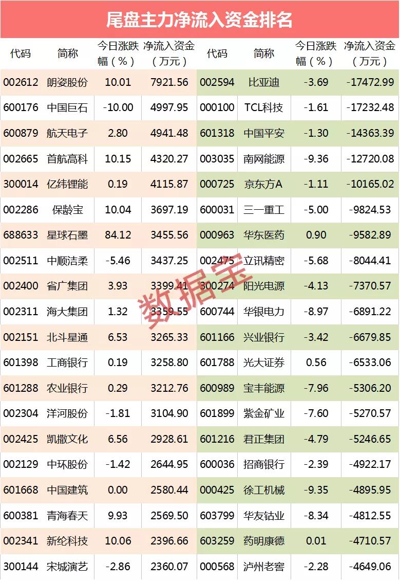 股市资讯官网_今日大盘行情分析+热门牛股推荐_股民必看的投资指南深圳首家外国专利代理机构代表处正式获批设立