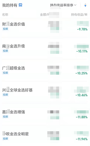 “金选投顾“首战告负”：追不上目标收益，也跑不赢业绩基准
