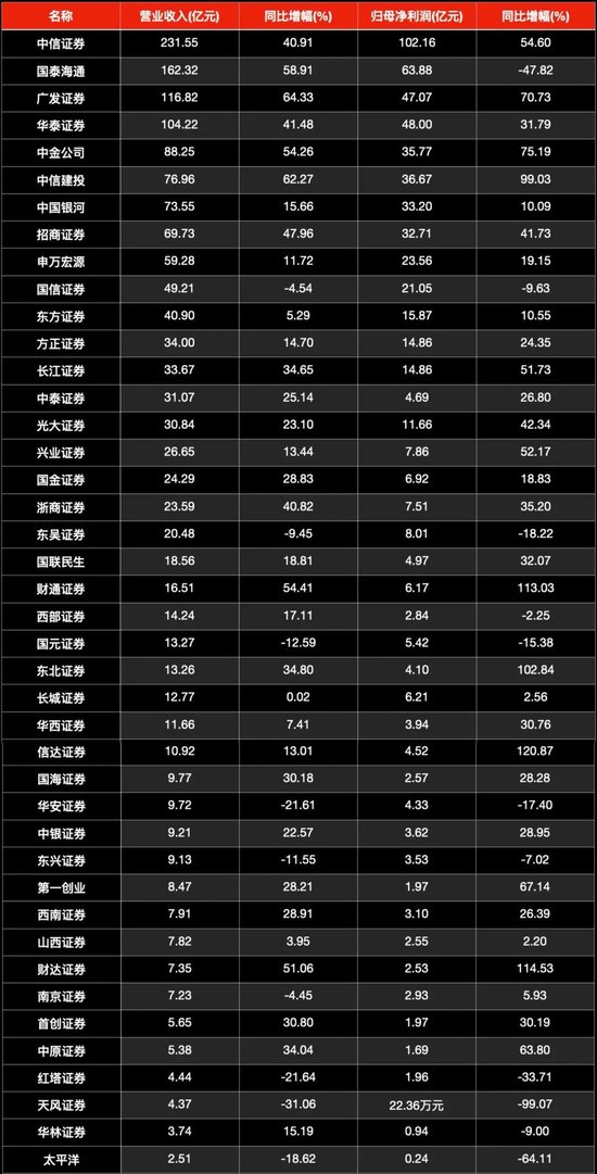 抖音代涨评论点赞，真的靠谱吗？