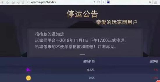 加密货币交易所玩家网骤停运 传实控人携2000万外逃