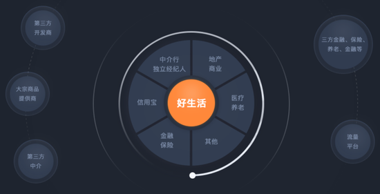 行政总裁再出走 合生创展启动1.82亿美元“大计划”