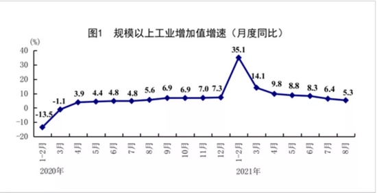 看了这个官方数据，Z哥找到了今年最惨基金经理