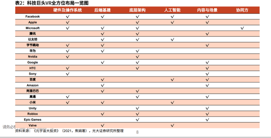 罗永浩“行业冥灯”生效?XR进入倒春寒时间 罗永浩“行业冥灯”生效?XR进入倒春寒时间