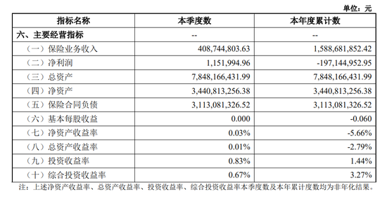图源：大家养老官网